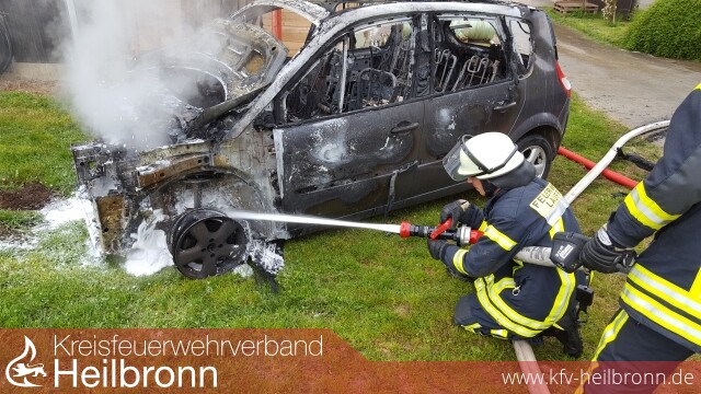 PKW Ausgebrannt Und Carport Beschädigt